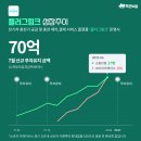 엠씨파트너스 이미지