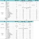 청호물산 이미지