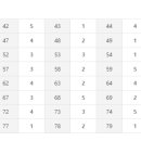 안남고등학교 이미지