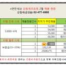 신동아아파트(102동앞) 이미지