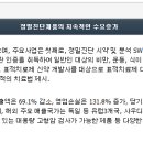 피씨바이오 이미지