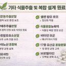 고려식물약국