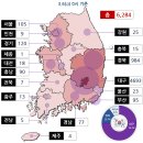 지역별,국가별 코로나바이러스 발생현황(2020.03.06일 0시기준) 이미지