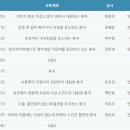 연세신경과