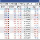 혜인정보통신 이미지