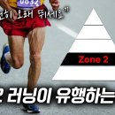 헬스존 이미지