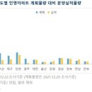 민영가구 이미지