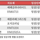 한미산업 이미지