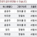 뮤지컬 ＜노트르담 드 파리＞티켓오픈 안내 (4월 20일(금) 오전 11시)(+캐스트스케줄 추가) 이미지