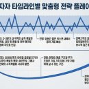 형제차바닥