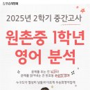 우승희영어학원 네이버블로그