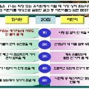 나랑유치원 이미지