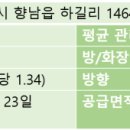 향남역세권공인중개사사무소 이미지