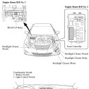 Headlight cleaner system 이미지