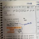 2503 | kait 코딩활용능력 1급 2503회 후기 1탄