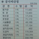 지산근린공원 이미지