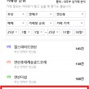 더샵파크시티 경로당 이미지