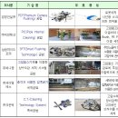 (주)보선워터텍 이미지