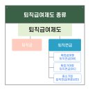 푸른세무회계 이미지