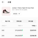 우먼스짐