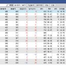 주식회사 뉴온 이미지
