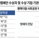 동서재활의학과의원 이미지