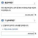 나 카드값 연봉보다 많이썼는데 연말정산 왜 뱉어내??ㅠㅠ 에 대한 시뮬레이션 이미지