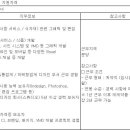 (12월 06일 마감) 삼성웰스토리 - 그래픽 디자이너 경력사원 채용 이미지