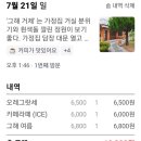 그해 거제 이미지