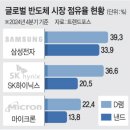 만년설비