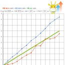 키네스 이미지