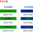 바코드 - 제천시 풍양로13길 6-1 | 바코드