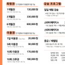 서울숲클라이밍 영등포점