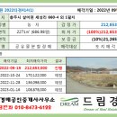 세성초교 병설유치원 이미지