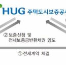 은천공인중개사사무소 이미지