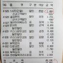 하나로크리닝 이미지