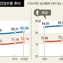 대한간병사회 이미지
