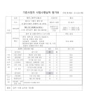 메가그린주식회사 이미지