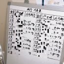 맘스힐산후조리원 | 창원 맘스힐 산후조리원 이용후기(25.2월 기준)