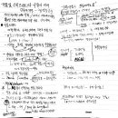 신세계티비쇼핑 특강, 유통 및 소비 트렌드와 미래 _ 정연승 교수