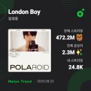 스밍사랑 (London Boy) 🇬🇧 이미지