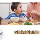상쾌한아침의원 네이버블로그