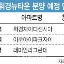 이문1 이미지