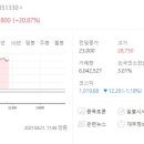 단엔지니어링 이미지