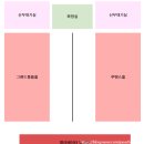 창원-대흥-1-비상-2 | 창원웨딩홀투어 리베라컨벤션 루벤스홀 투어 솔직후기