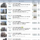 창촌초등학교 병설유치원 이미지