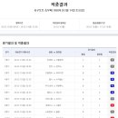 토토