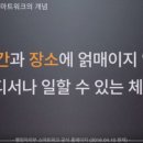 미래를 준비하는 새로운 업무방식, 스마트워크 네이버블로그
