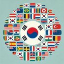 "萬事亨通 風聞의 主人公 乘勝長驅에서 沒落中!" 이미지