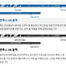 오래된 유틸리티 후지쿠라 신형 벤투스 블루 2025 샤프트 피팅 후기 @ 정암골프피팅